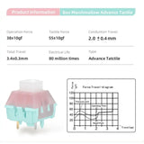 Kailh Box Marshmallow Switch Advance Tactile RGB Switches - DIYKEY