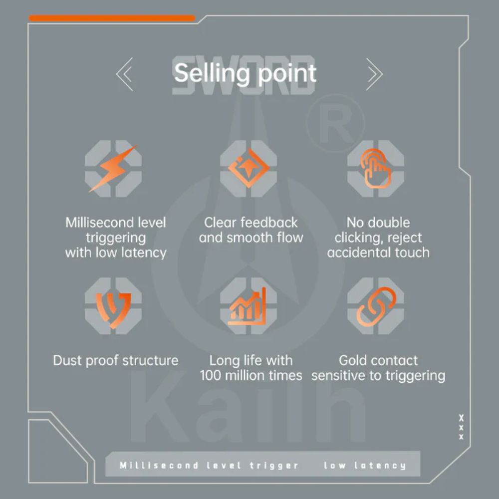 Kailh GM Mouse Micro Switch White Blade Game Esports Micro Switch GM X 100 Million Click lifetime Secondary image