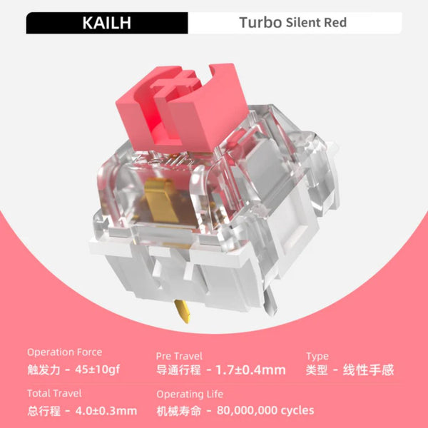 Kailh Turbo MX Keyboard Silent Red Switches