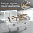 Kailh GM Mouse Micro Switch White Blade Game Esports Micro Switch GM X 100 Million Click lifetime