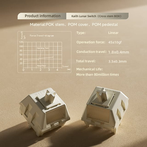 Kailh CROSS STEM BOX Lunar Switch Slope-surfaced Light Pipe HI-FI Switch