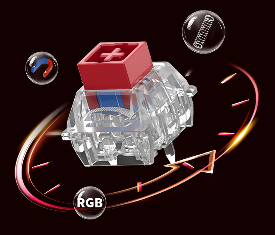 TTC RGB King of Magnetic Switch Hall Effect switches