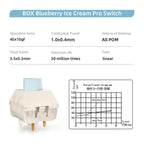 Kailh BOX Blueberry Ice Cream Pro switch all pom linear switches - DIYKEY