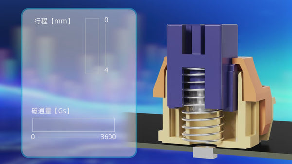 magnetic_switches