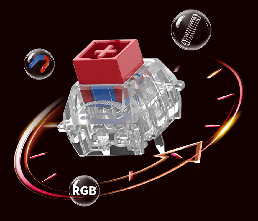Main Switch Rgb TTC RGB Magneto King of Magnetic Switch RGB Magneto Hall Effect Switch ...